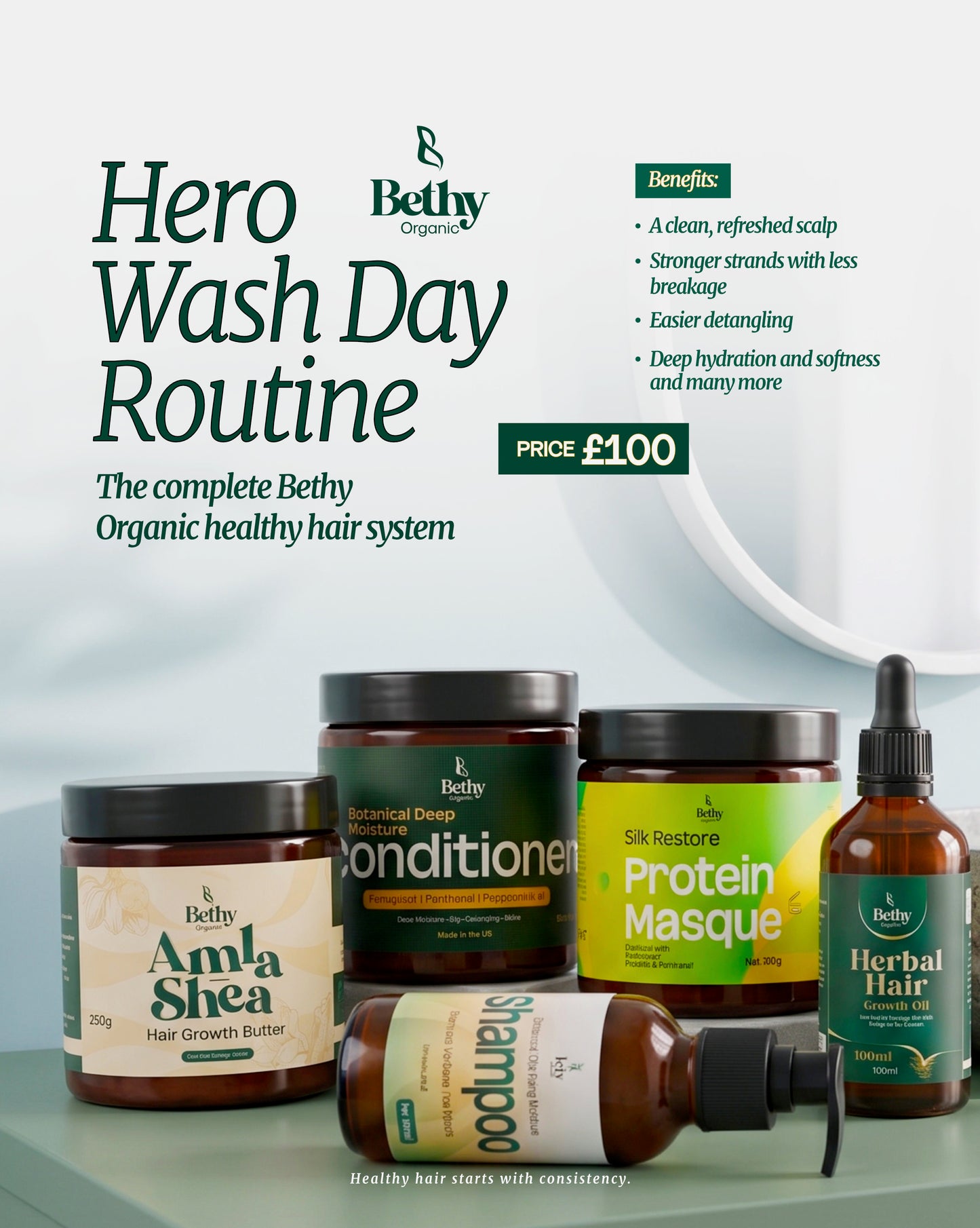 HERO WASH DAY ROUTINE
